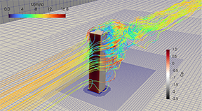 4.5 Wind Loads on Building with Simple Geometry