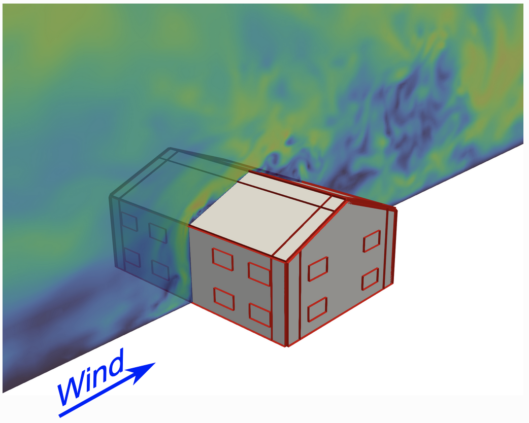 4.7 Characterizing ABL Flows using Large-Eddy Simulation